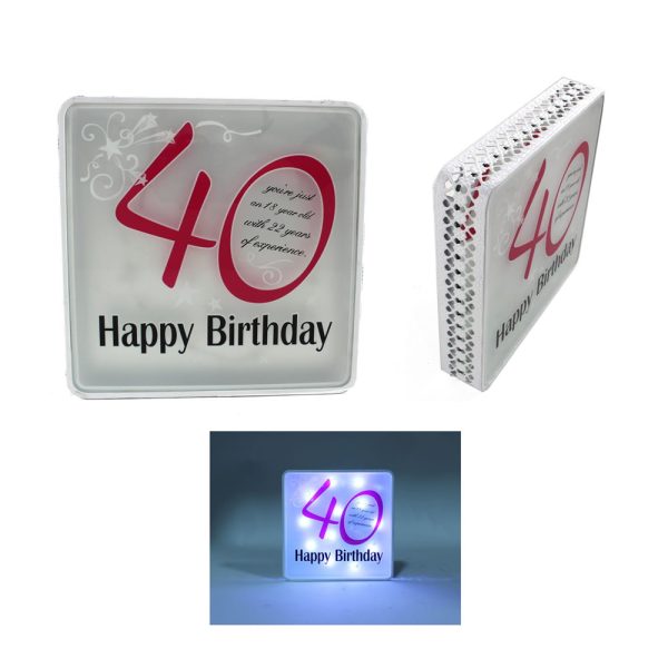 40th Birthday Sign